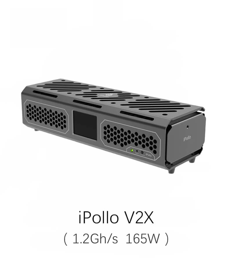 iPollo V2X 1.2Gh/s 165W Portable Ethereum Classic ETC Miner
